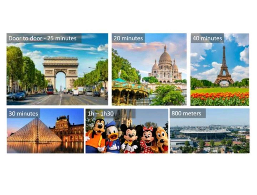 Spacieux Et Calme, Style Parisien, Toutes Commodites, Ideal Pour Un Sejour Authentique 圣但尼 外观 照片